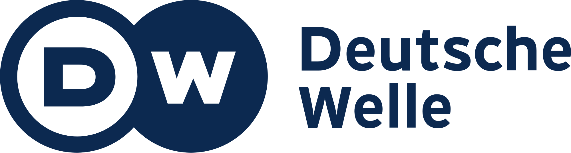 Watch DW News Live Stream DW News Germany Online